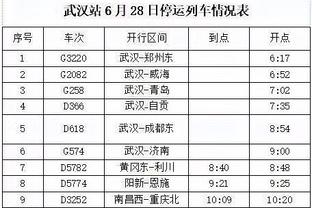 下一场打掘金！哈姆：他们是卫冕冠军 我们已经做好了准备